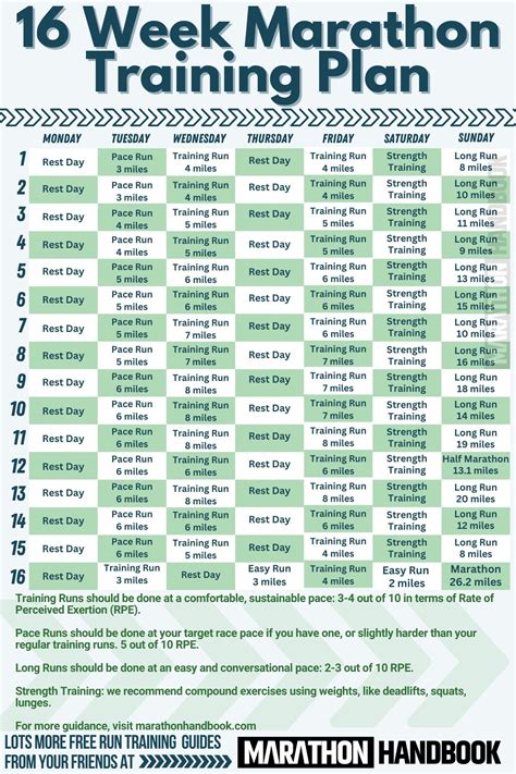 16 week marathon training plan